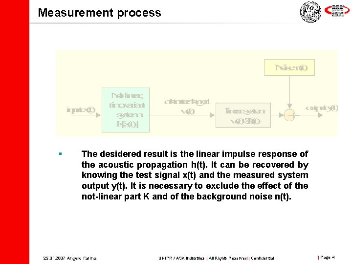 Measurement process § The desidered result is the linear impulse response of the acoustic