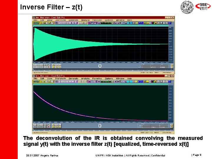 Inverse Filter – z(t) The deconvolution of the IR is obtained convolving the measured