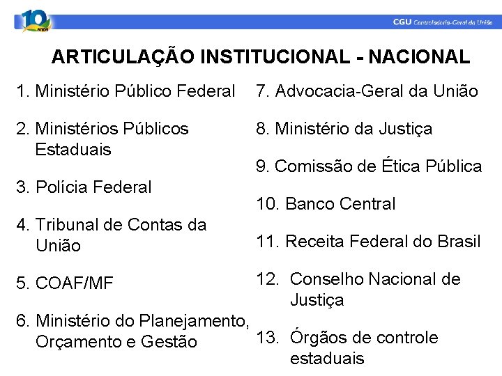ARTICULAÇÃO INSTITUCIONAL - NACIONAL 1. Ministério Público Federal 7. Advocacia-Geral da União 2. Ministérios