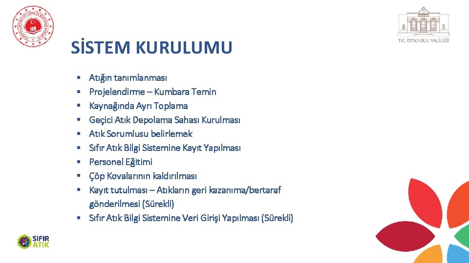 SİSTEM KURULUMU Atığın tanımlanması Projelendirme – Kumbara Temin Kaynağında Ayrı Toplama Geçici Atık Depolama