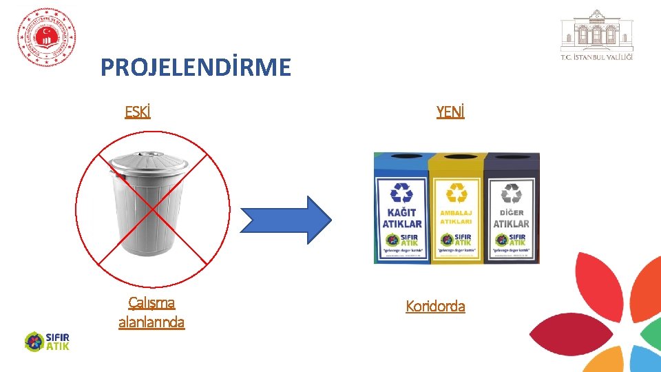 PROJELENDİRME ESKİ Çalışma alanlarında YENİ Koridorda 