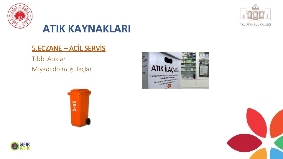 ATIK KAYNAKLARI 5. ECZANE – ACİL SERVİS Tıbbi Atıklar Miyadı dolmuş ilaçlar 