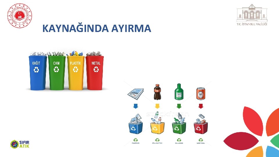 KAYNAĞINDA AYIRMA 
