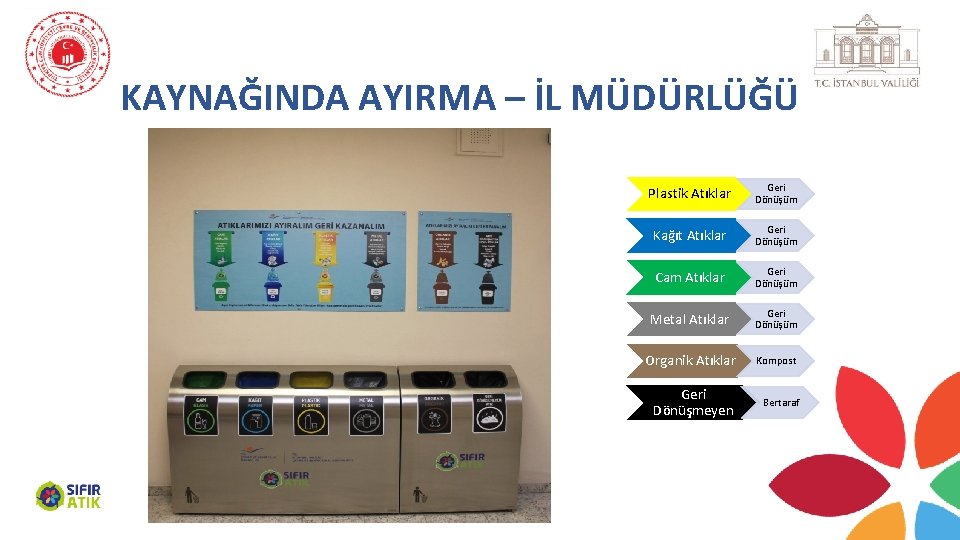 KAYNAĞINDA AYIRMA – İL MÜDÜRLÜĞÜ Plastik Atıklar Geri Dönüşüm Kağıt Atıklar Geri Dönüşüm Cam