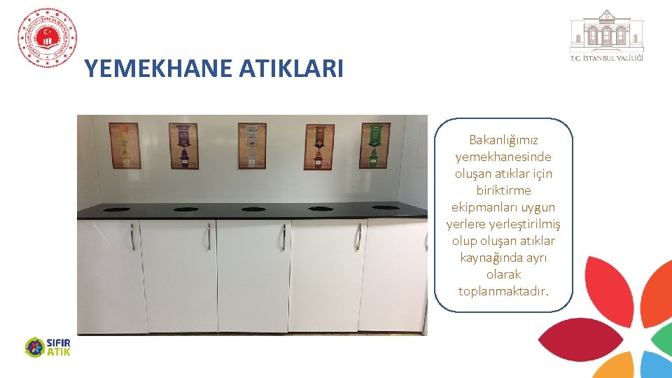 YEMEKHANE ATIKLARI Bakanlığımız yemekhanesinde oluşan atıklar için biriktirme ekipmanları uygun yerlere yerleştirilmiş olup oluşan