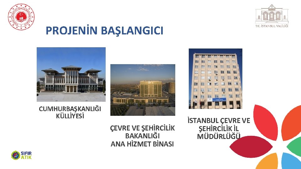 PROJENİN BAŞLANGICI CUMHURBAŞKANLIĞI KÜLLİYESİ ÇEVRE VE ŞEHİRCİLİK BAKANLIĞI ANA HİZMET BİNASI İSTANBUL ÇEVRE VE
