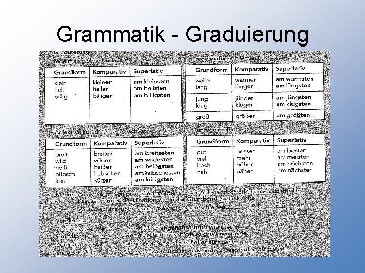 Grammatik - Graduierung 