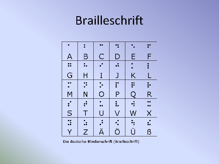 Brailleschrift 