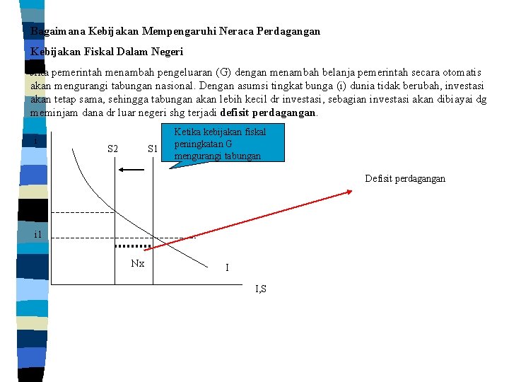 Bagaimana Kebijakan Mempengaruhi Neraca Perdagangan Kebijakan Fiskal Dalam Negeri Jika pemerintah menambah pengeluaran (G)