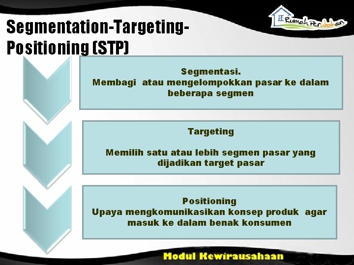 Segmentation-Targeting. Positioning (STP) Segmentasi. Membagi atau mengelompokkan pasar ke dalam beberapa segmen Targeting Memilih