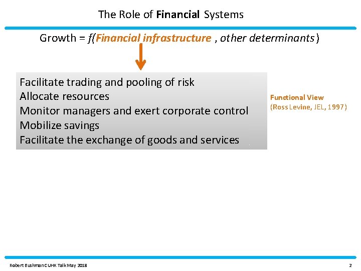 The Role of Financial Systems Growth = f(Financial infrastructure , other determinants ) Facilitate