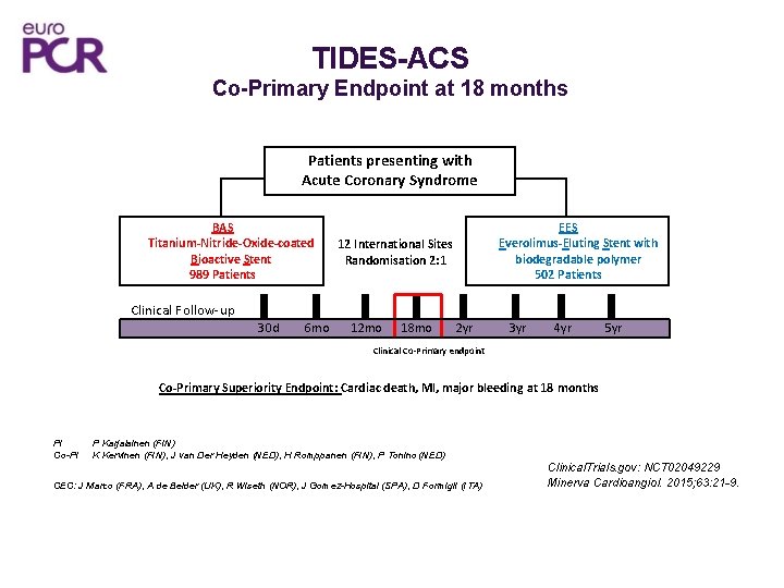 TIDES-ACS Co-Primary Endpoint at 18 months Patients presenting with Acute Coronary Syndrome BAS Titanium-Nitride-Oxide-coated