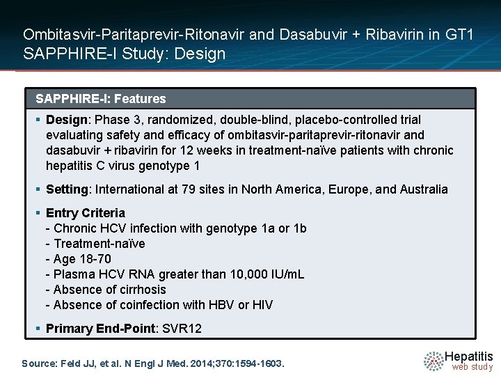 Ombitasvir-Paritaprevir-Ritonavir and Dasabuvir + Ribavirin in GT 1 SAPPHIRE-I Study: Design SAPPHIRE-I: Features §