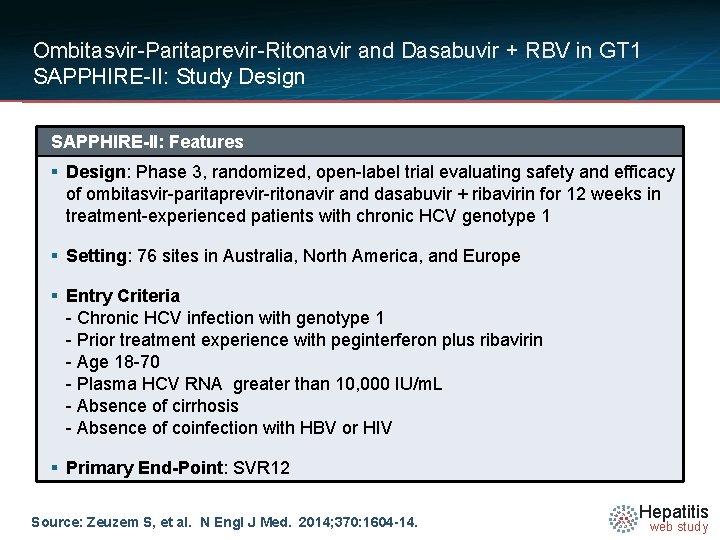 Ombitasvir-Paritaprevir-Ritonavir and Dasabuvir + RBV in GT 1 SAPPHIRE-II: Study Design SAPPHIRE-II: Features §