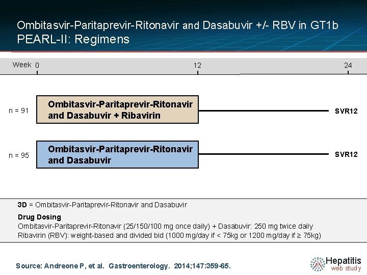 Ombitasvir-Paritaprevir-Ritonavir and Dasabuvir +/- RBV in GT 1 b PEARL-II: Regimens Week 0 12