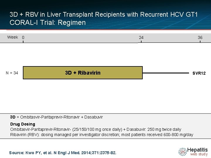 3 D + RBV in Liver Transplant Recipients with Recurrent HCV GT 1 CORAL-I