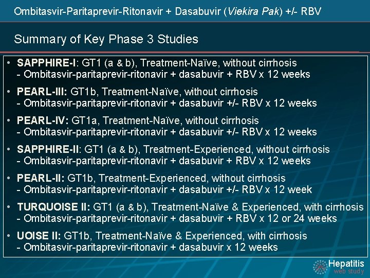  Ombitasvir-Paritaprevir-Ritonavir + Dasabuvir (Viekira Pak) +/- RBV Summary of Key Phase 3 Studies