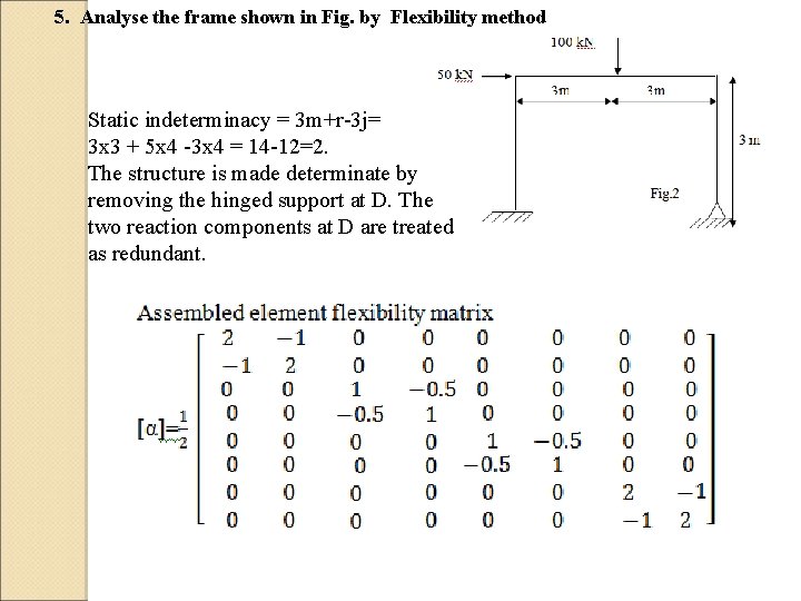 5. Analyse the frame shown in Fig. by Flexibility method Static indeterminacy = 3