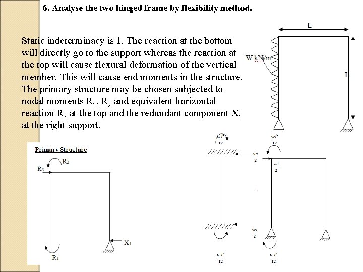 6. Analyse the two hinged frame by flexibility method. Static indeterminacy is 1. The