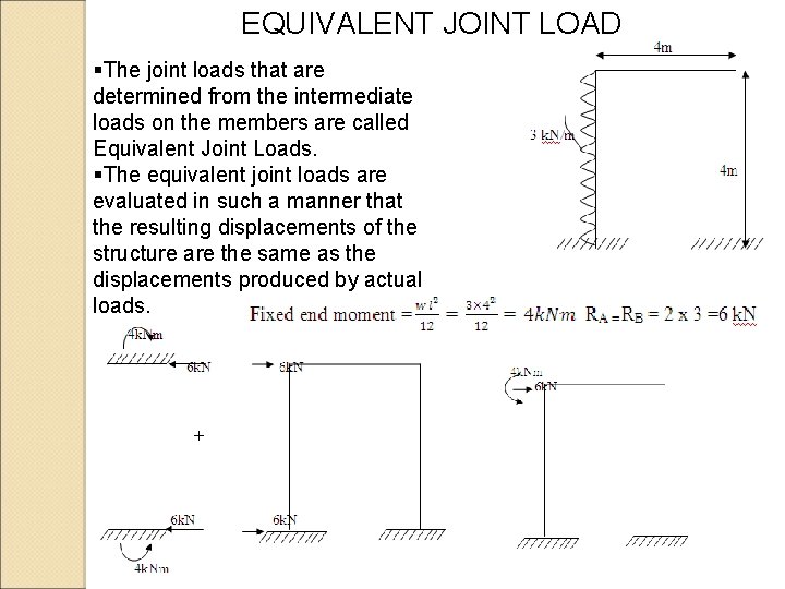 EQUIVALENT JOINT LOAD §The joint loads that are determined from the intermediate loads on