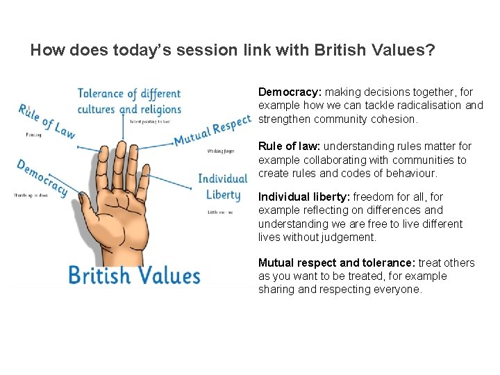 How does today’s session link with British Values? Democracy: making decisions together, for example