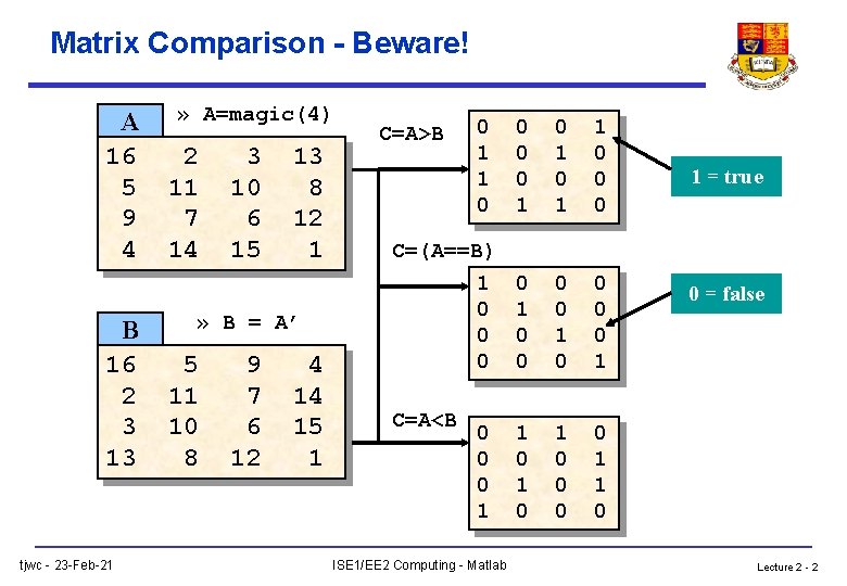 Matrix Comparison - Beware! A 16 5 9 4 B 16 2 3 13