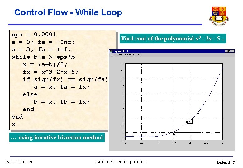 Control Flow - While Loop eps = 0. 0001 a = 0; fa =