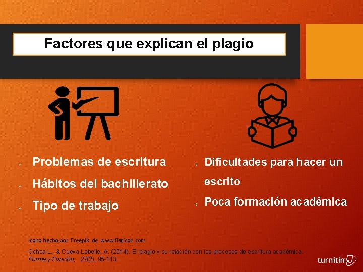 Factores que explican el plagio v v v Problemas de escritura v escrito Hábitos