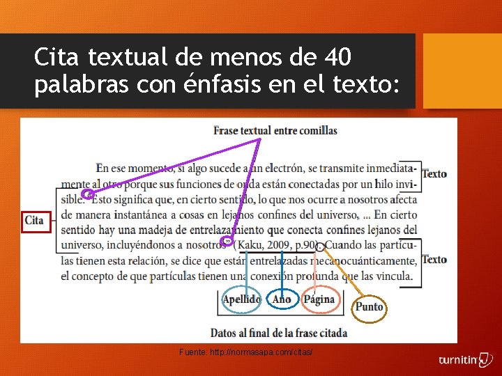 Cita textual de menos de 40 palabras con énfasis en el texto: Fuente: http: