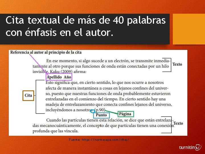 Cita textual de más de 40 palabras con énfasis en el autor. Fuente: https: