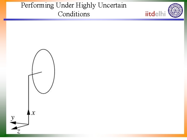 Performing Under Highly Uncertain Conditions 