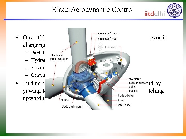Blade Aerodynamic Control • One of the most popular means for limiting rotor power