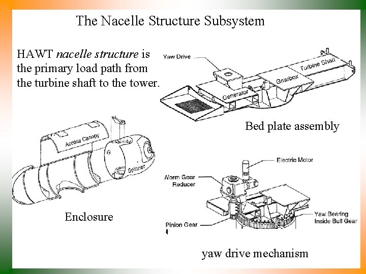 The Nacelle Structure Subsystem HAWT nacelle structure is the primary load path from the