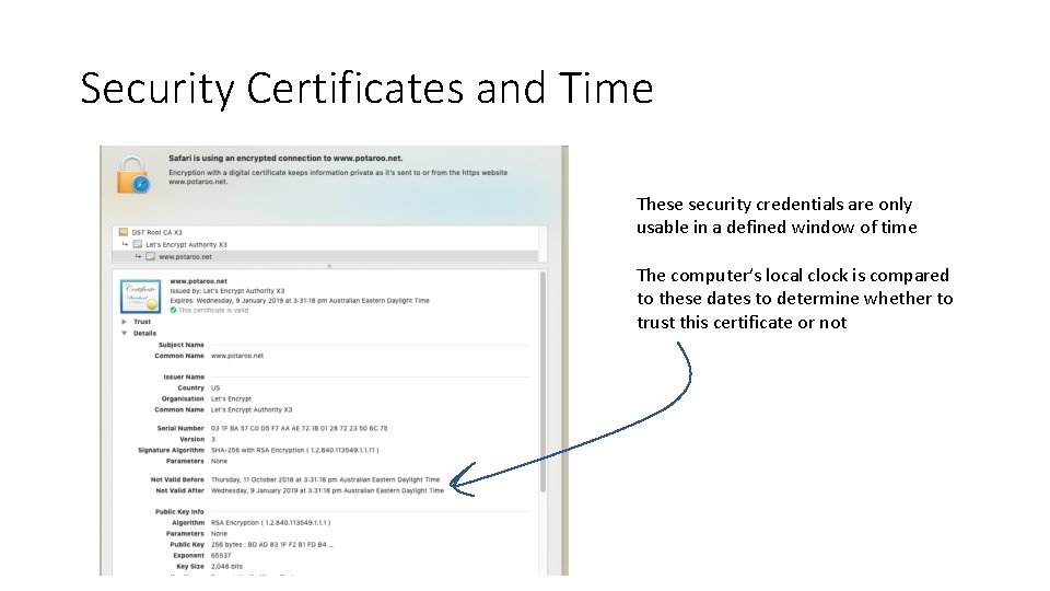 Security Certificates and Time These security credentials are only usable in a defined window