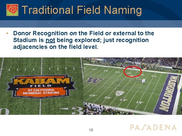 Traditional Field Naming • Donor Recognition on the Field or external to the Stadium