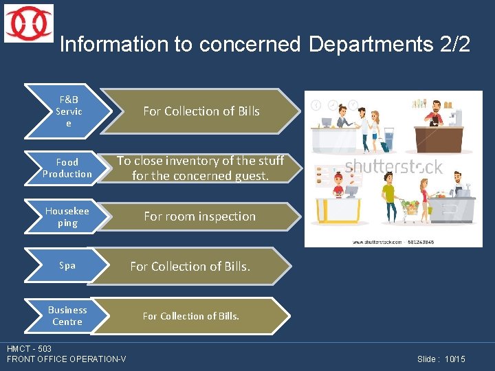 Information to concerned Departments 2/2 F&B Servic e For Collection of Bills Food Production