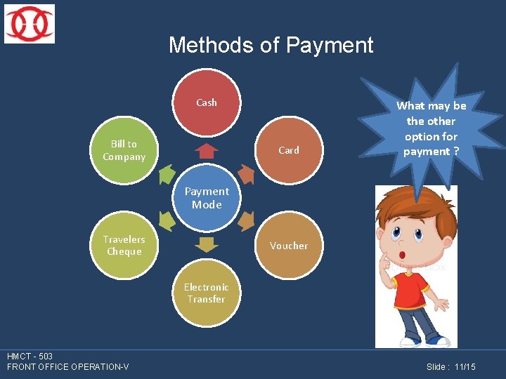 Methods of Payment Cash Bill to Company Card What may be the other option