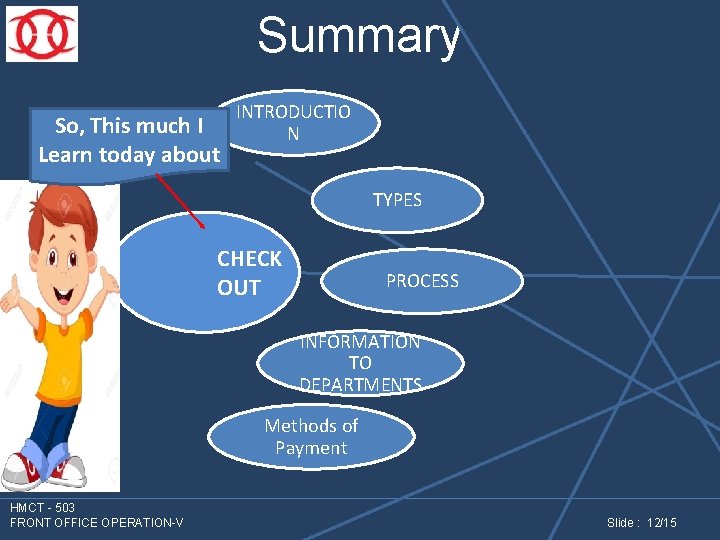 Summary So, This much I Learn today about INTRODUCTIO N TYPES CHECK OUT PROCESS