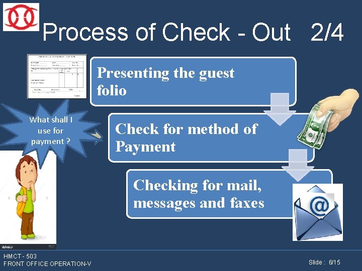 Process of Check - Out 2/4. What shall I use for payment ? Presenting