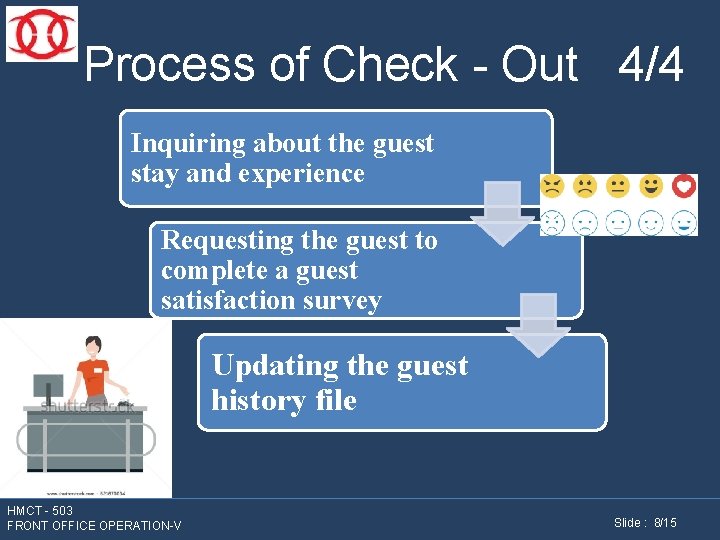 Process of Check - Out 4/4 Inquiring about the guest stay and experience Requesting