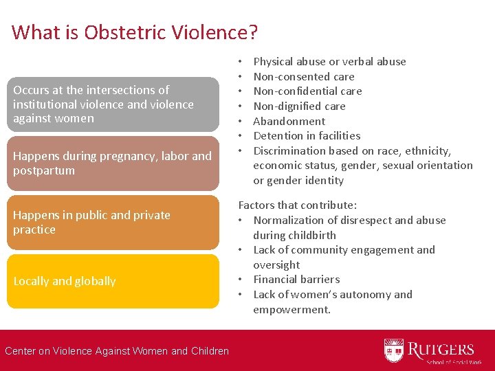 What is Obstetric Violence? Occurs at the intersections of institutional violence and violence against