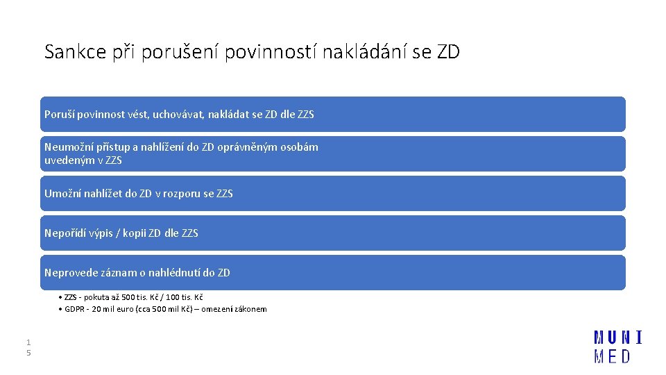 Sankce při porušení povinností nakládání se ZD Poruší povinnost vést, uchovávat, nakládat se ZD