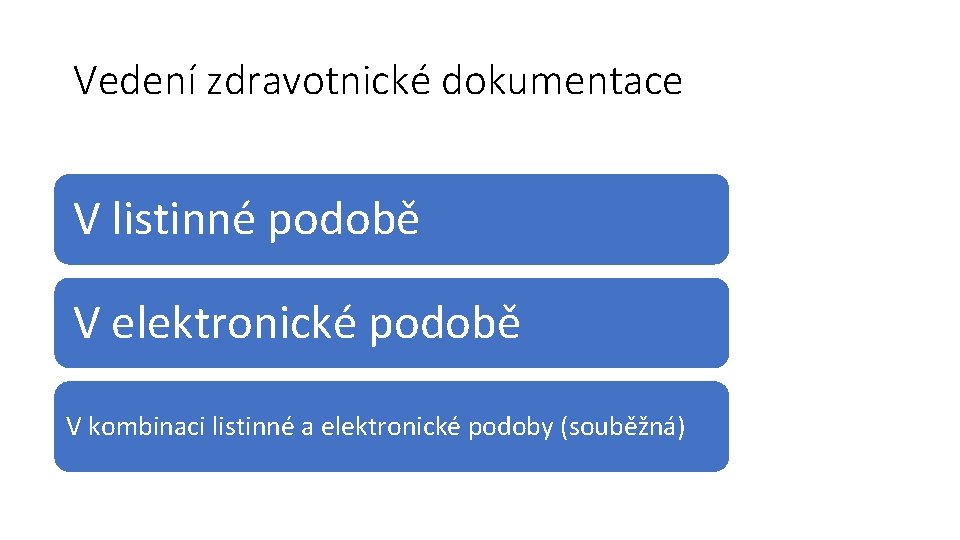 Vedení zdravotnické dokumentace V listinné podobě V elektronické podobě V kombinaci listinné a elektronické