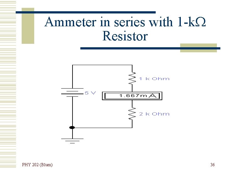 Ammeter in series with 1 -k Resistor PHY 202 (Blum) 36 