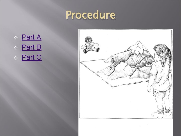 Procedure v v v Part A Part B Part C 