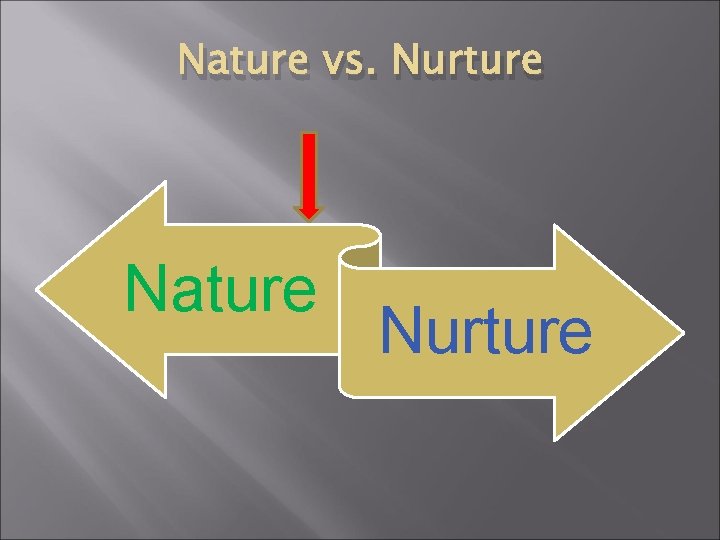 Nature vs. Nurture Nature Nurture 