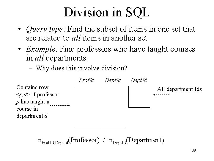 Division in SQL • Query type: Find the subset of items in one set Division in SQL • Query type: Find the subset of items in one set