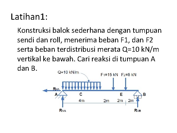 Latihan 1: Konstruksi balok sederhana dengan tumpuan sendi dan roll, menerima beban F 1,