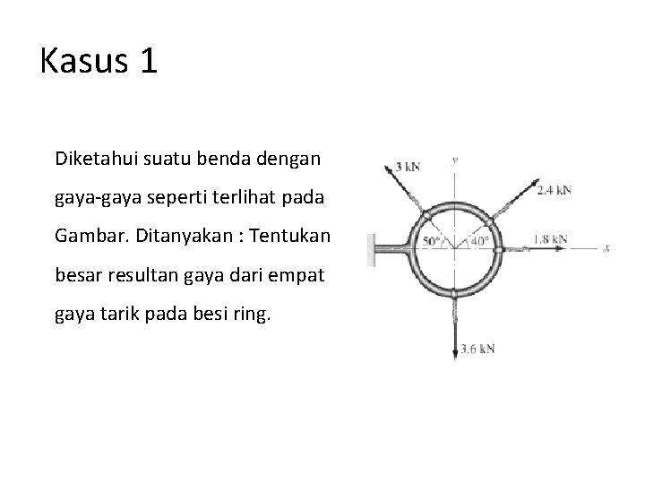 Kasus 1 Diketahui suatu benda dengan gaya-gaya seperti terlihat pada Gambar. Ditanyakan : Tentukan