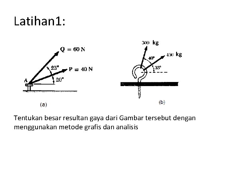 Latihan 1: kg kg Tentukan besar resultan gaya dari Gambar tersebut dengan menggunakan metode